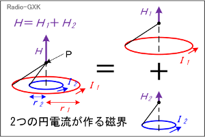 Fig.HA0404_b S~d鎥E