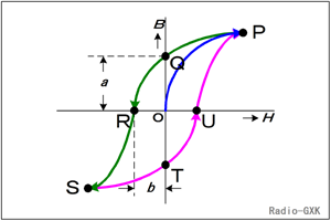 Fig.HA0801_a Ȑ̍s