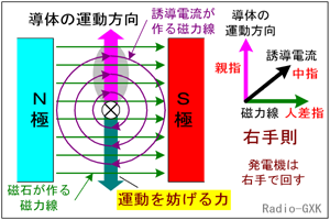 Fig.HA0901_b ^铱̂ƎE