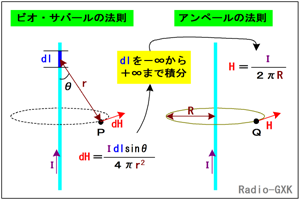 Fig.HA0903_a rIETo[Ay[