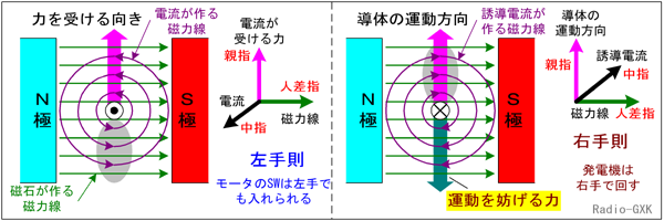 Fig.HA1001_b EE̖@̐