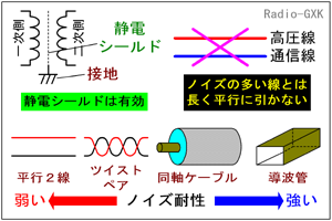 Fig.HA1002_a lXȃmCY΍