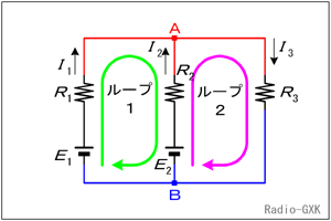 Fig.HB0101_a m[hƃ[v̎