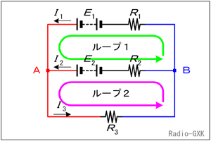 Fig.HB0101_b m[hƃ[v̎