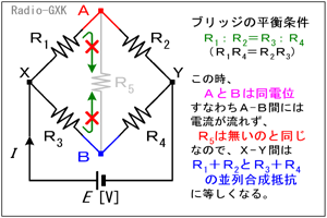 Fig.HB0102_a RubW̕t