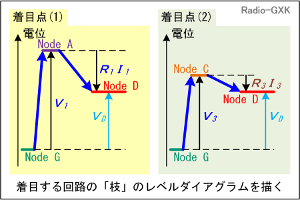 Fig.HB0104_i H̎}̃x_CAO