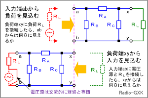 Fig.HB0104_n uށv̍l