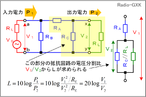 Fig.HB0104_o R̓dɂ@