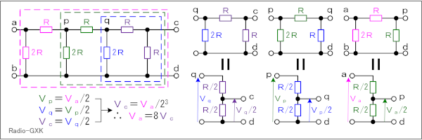 Fig.HB0104_w ǂuv邩