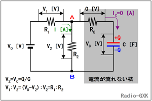 Fig.HB0105_a dȂ}瑼߂