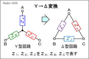 Fig.HB0108_a Y−Δ変換