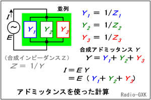 Fig.HB0302_b H̃Ah~b^XvZ