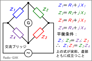 Fig.HB0304_a 𗬃ubW̕t