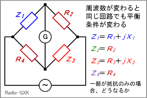 Fig.HB0304_b AN^XꕔɂubW