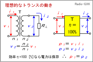 Fig.HB0305_a gX̓