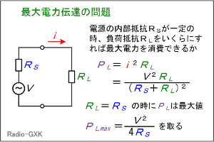 Fig.HB0305_c őd͓`B̖