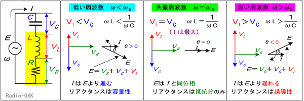 Fig.HB0401_b 񋤐UHƓdg