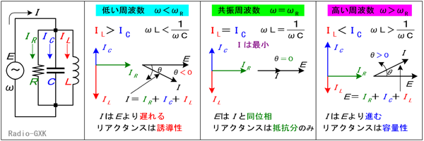 Fig.HB0401_c 񋤐UHƓdg