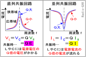 Fig.HB0401_e pƎg