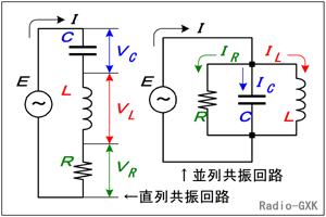 Fig.HB0403_a E񋤐UH