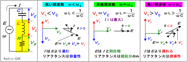 Fig.HB0403_b 񋤐UHƓdg