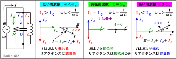 Fig.HB0403_c 񋤐UHƓdg