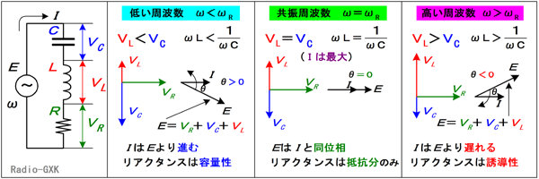 Fig.HB0404_b 񋤐UHƓdg