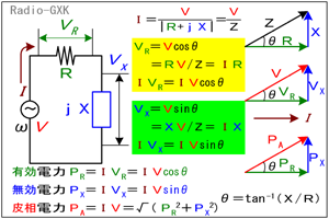 Fig.HB0501_b dxNg̒pOp`