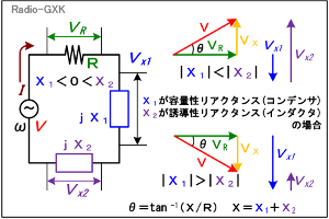 Fig.HB0501_c ̃AN^X̏ꍇ