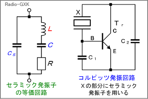 HB0702_b Z~bNUq̓HƎgp@