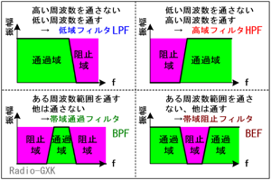 Fig.HB0703_a tB^̂Sp^[