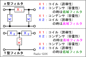 Fig.HB0703_c Ό^Ƃs^