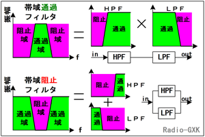 Fig.HB0703_d BPEBEF̍\