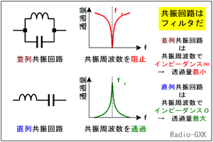 Fig.HB0703_e E񋤐UHƐMߗ