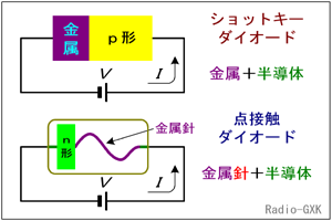 Fig.HC0101_b _ڐGEVbgL[_CI[h