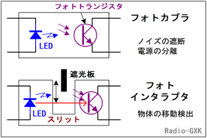 Fig.HC0103_a Efq̑gi