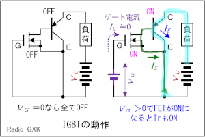 Fig.HC0104_c IGBT̓