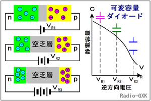 Fig.HC0202_a ϗeʃ_CI[h̍\Ɠ