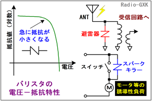 Fig.HC0205_a oX^̓Ɨpr