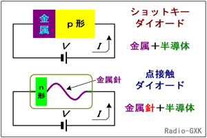 Fig.HC0206_b _ڐGEVbgL[_CI[h