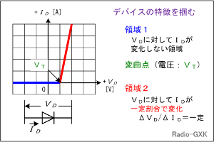 Fig.HC0209_a f_CI[h̓