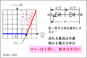 Fig.HC0209_b fq̒