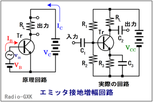 接地 増幅 回路 エミッタ トランジスタのエミッタ接地回路(増幅作用)を作ろう！