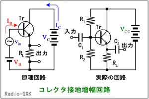 エミッタ 接地 増幅 回路