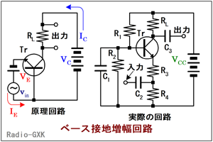Fig.HC0301_d ベース接地増幅回路の動作原理