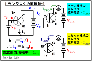 Fig.HC0303_a gWX^̒