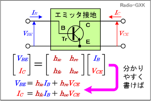 Fig.HC0305_b エミッタ接地の回路方程式