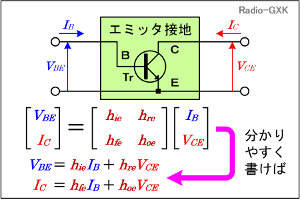 Fig.HC0305_b G~b^ڒn̉H