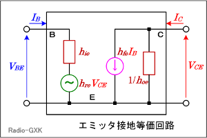 Fig.HC0305_c G~b^ڒnH