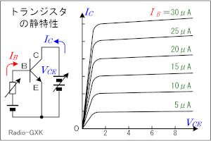 Fig.HC0307_a gWX^̐Ó